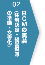 BCMの実装（体制決定・経営資源の準備・文書化）